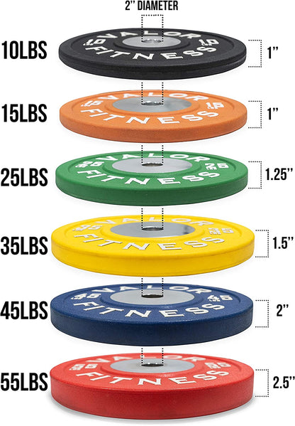 BPPU Poly Urethane Bumper Plates for Cross Training, Olympic Weight Lifting, and Power Lifting - Color Coded, Multiple Weight Plates Options Available